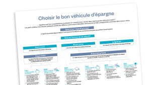 Choisir le bon véhicule d'épargne